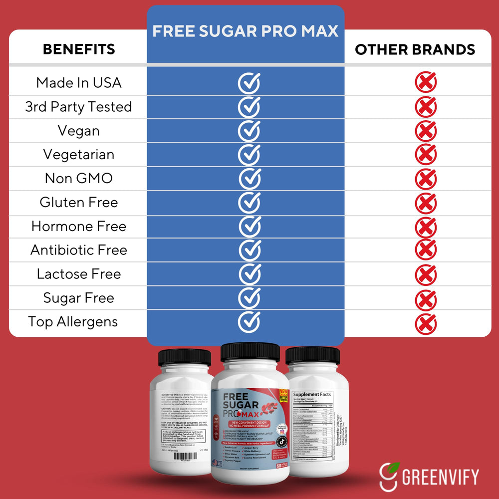 GreenVIFY Free Sugar Pro Max packaging display for convenient daily use