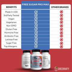 GreenVIFY Free Sugar Pro Max packaging display for convenient daily use