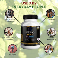 GREENVIFY Memo Max Blast on a morning routine for two capsules.