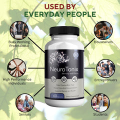 Greenvify NeuroTonix label shows clean ingredients and GMP-quality promise.