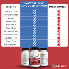 GREENVIFY SweetRelief natural support packaging shows clear ingredient details.