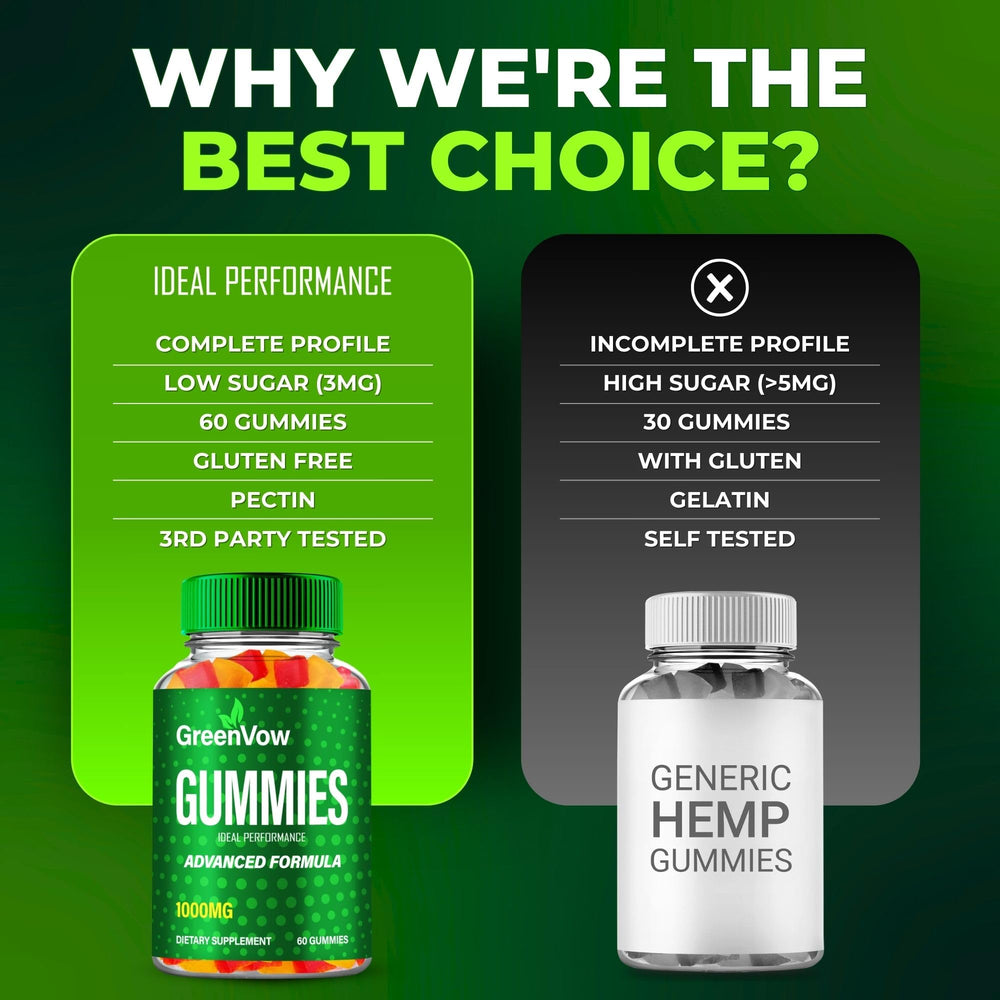 GreenVow Hemp Gummies packaging box communicates freshness and storage ease.