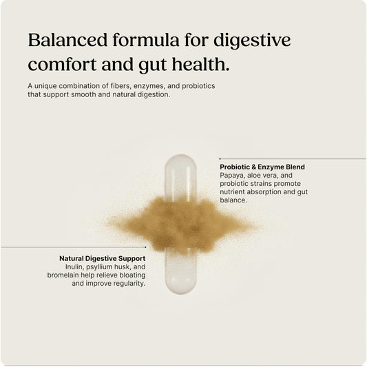 Greenworks Nature's Digest capsules ready for convenient daily use supporting gentle digestion.