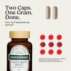 Greenworks Nature's Rest label detail highlights organic herbs and non-GMO ingredients