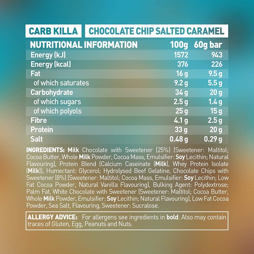 Grenade Carb Killa bar unwrapped reveals portable protein-rich indulgence.