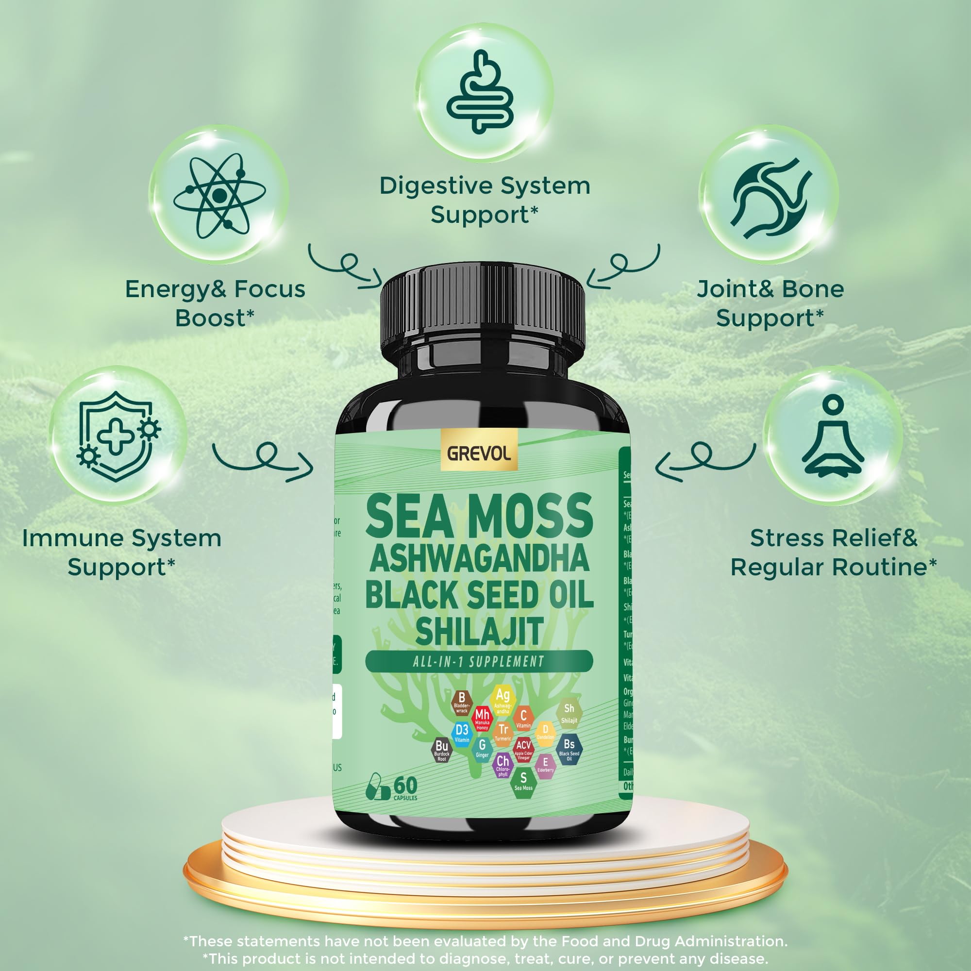 Grevol turmeric bladderwrack burdock root ingredients