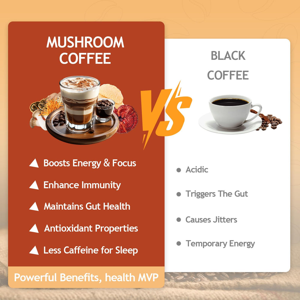GRGTP Mushroom Coffee being stirred in cold water for refreshing sip