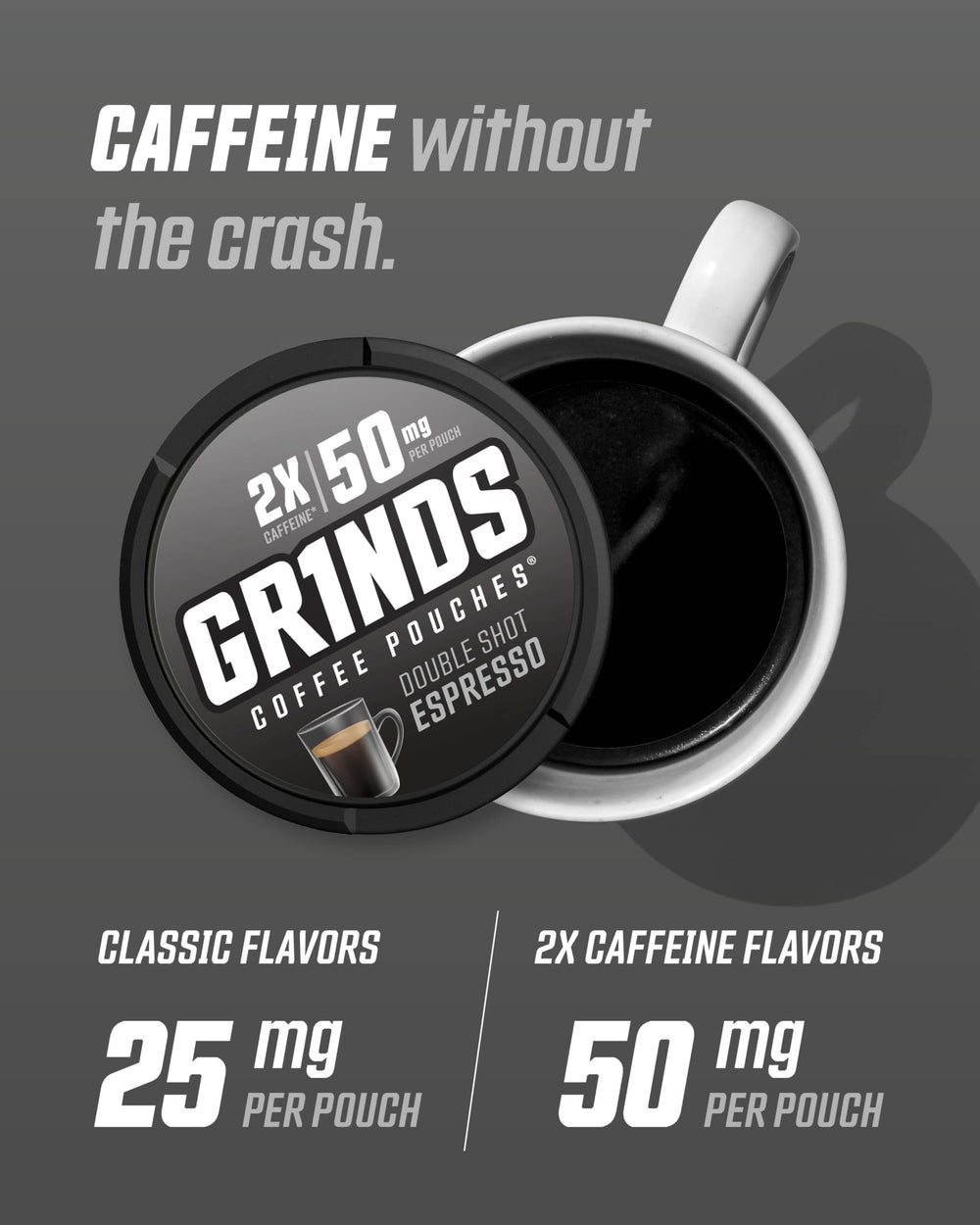 GRINDS Double Mocha pouch close-up highlighting rich aroma and quick energy.