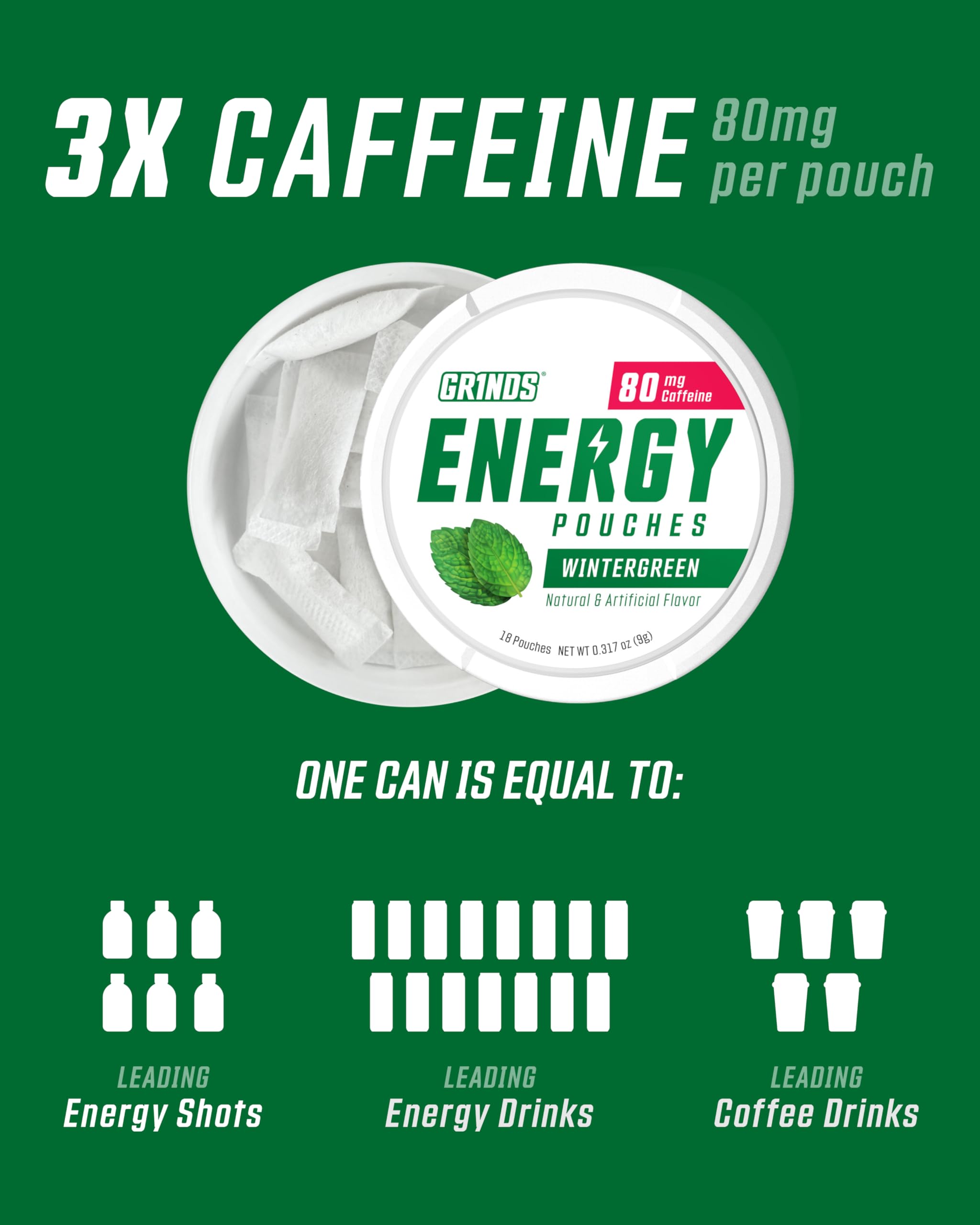 GRINDS Energy Pouches open image conveys wintergreen aroma and clean flavor.