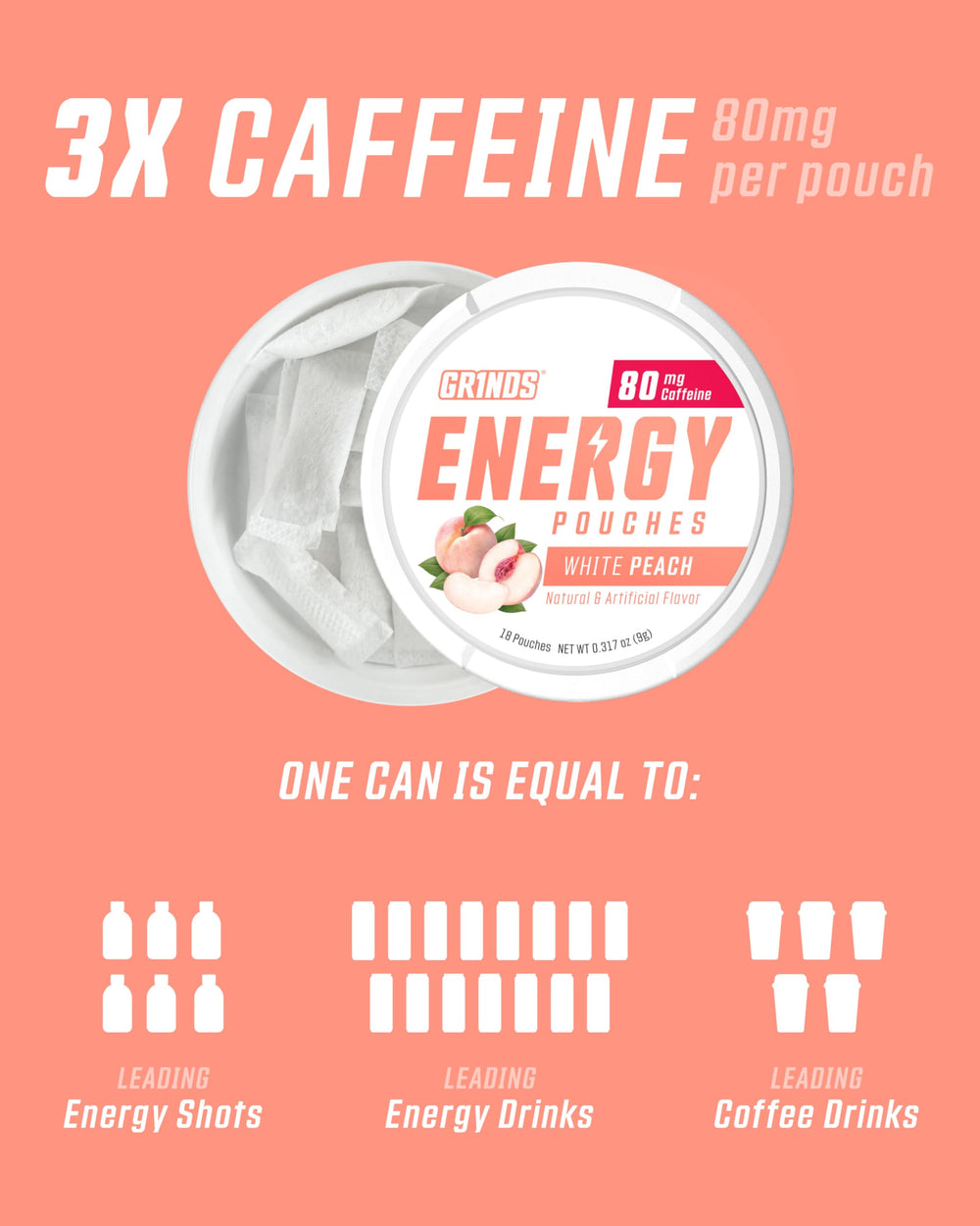 GRINDS Energy Pouches are sugar-free and calorie-free for guilt-free use.