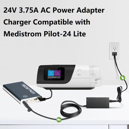 GRNPOWCN LED indicator shows charger status in dim rooms.