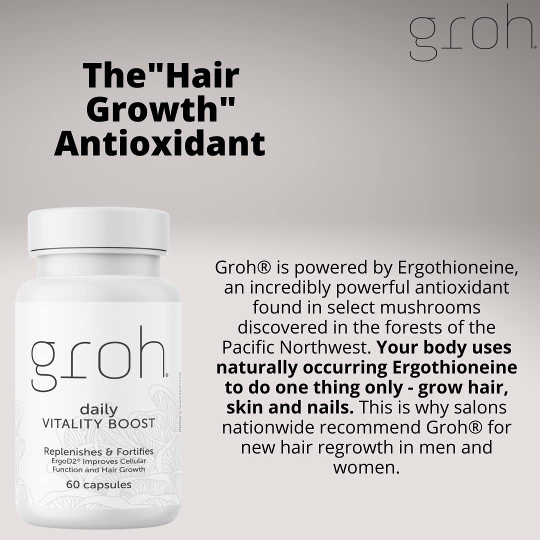 Groh product label art conveying natural formulation.