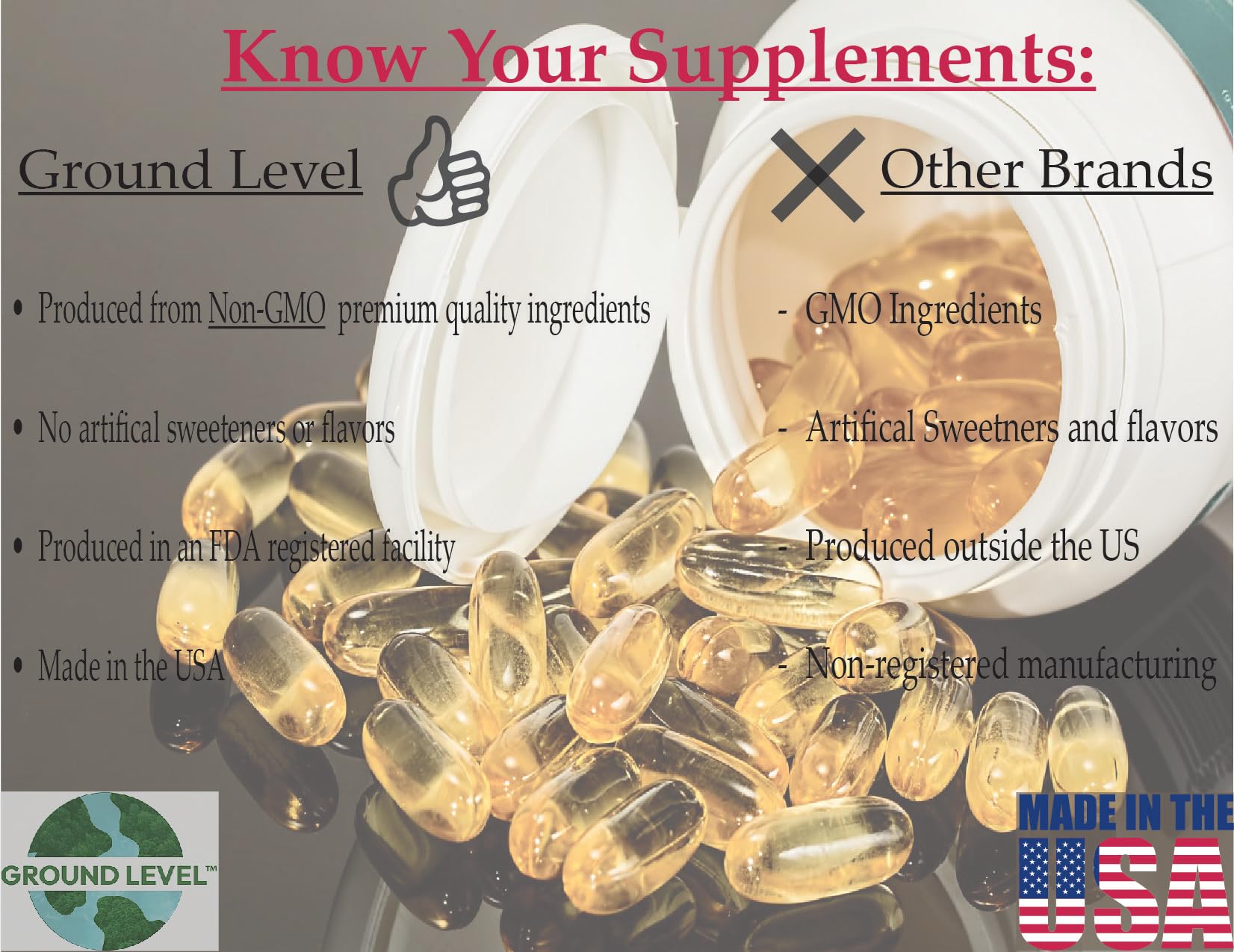Ground Level Restful Sleep Formula ingredients panel showcases magnesium and botanicals.