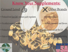 Ground Level Restful Sleep Formula ingredients panel showcases magnesium and botanicals.
