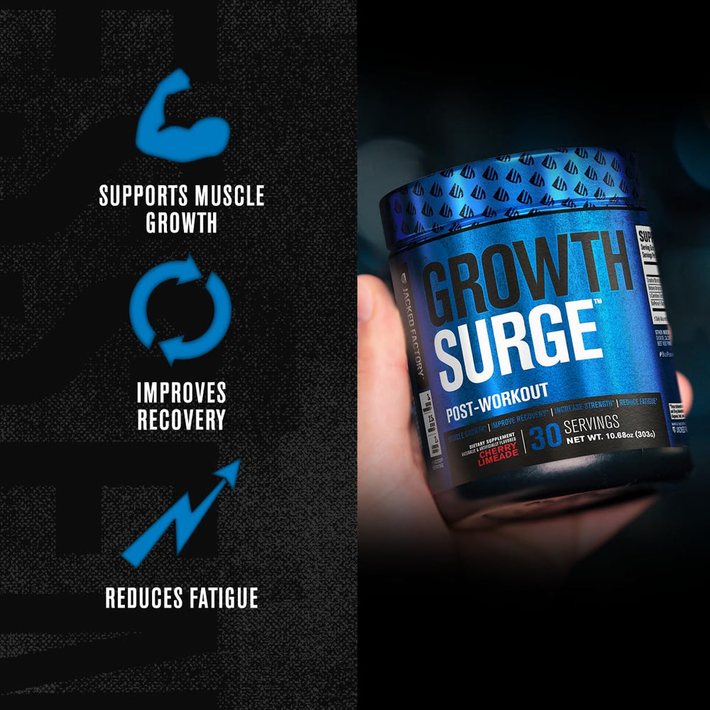 Growth Surge post-workout scene emphasizing lean muscle support