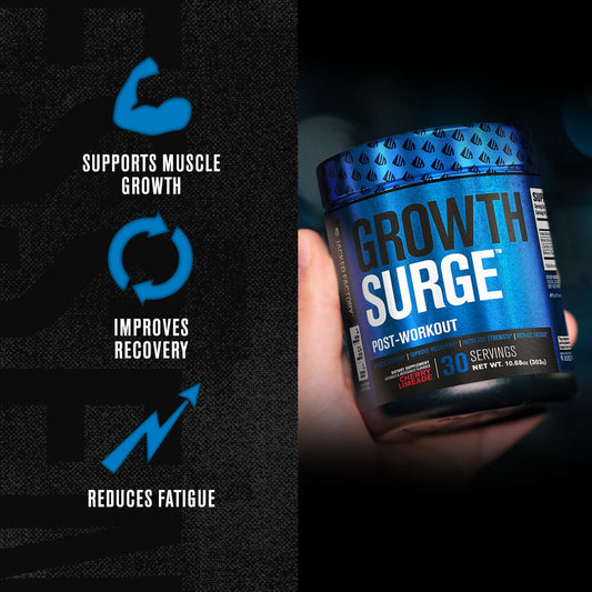 Growth Surge post-workout scene emphasizing lean muscle support