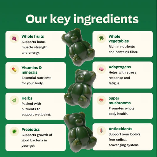 Grüns Adult Super Greens Gummies bottle back shows nutrients and vegan ingredients.