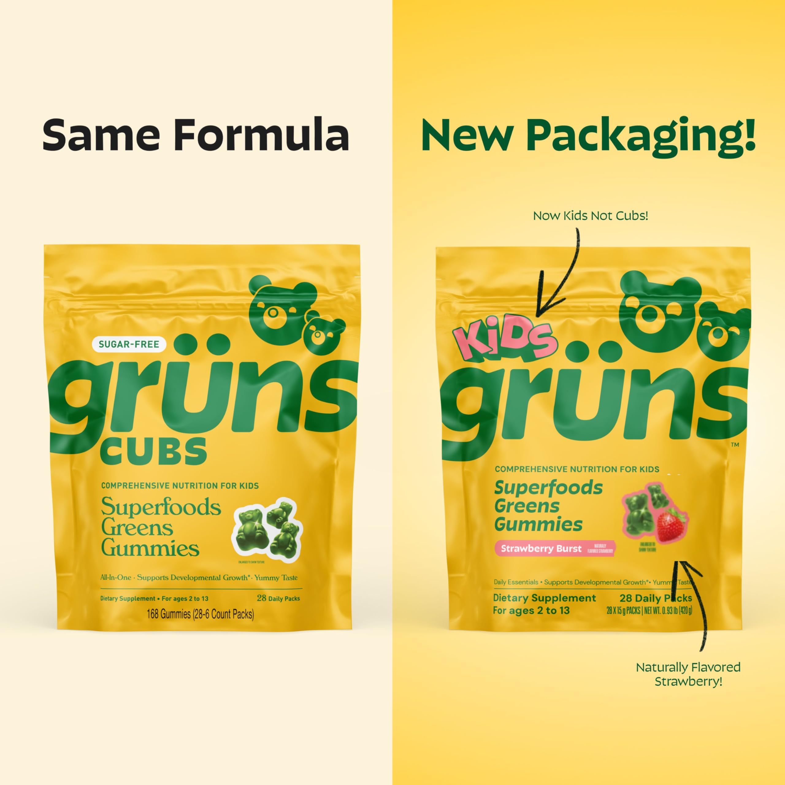 Grüns prebiotic fiber gummies support digestive comfort in kids.
