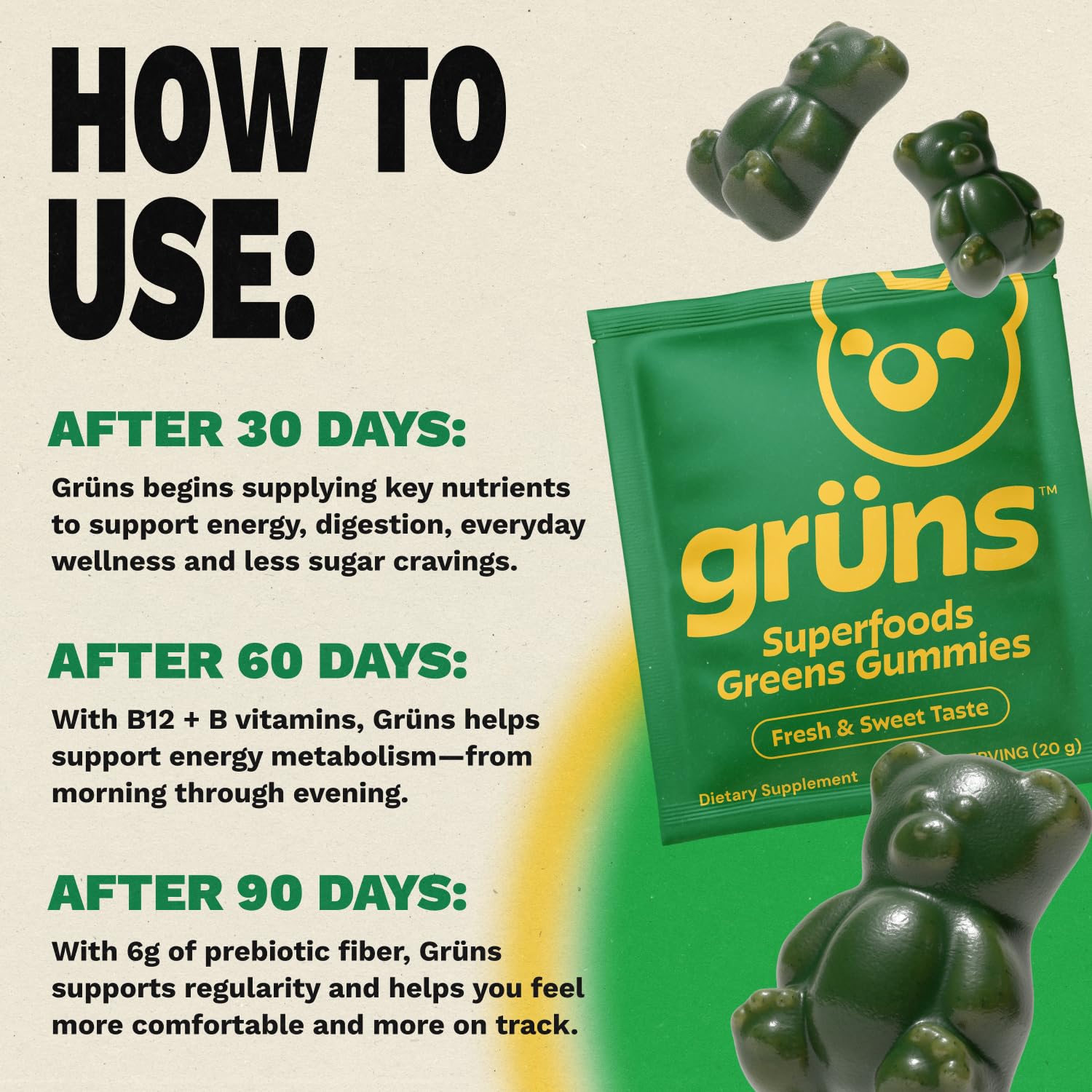 Gummies on a desk setup illustrating effortless daily nutrition with Grüns.
