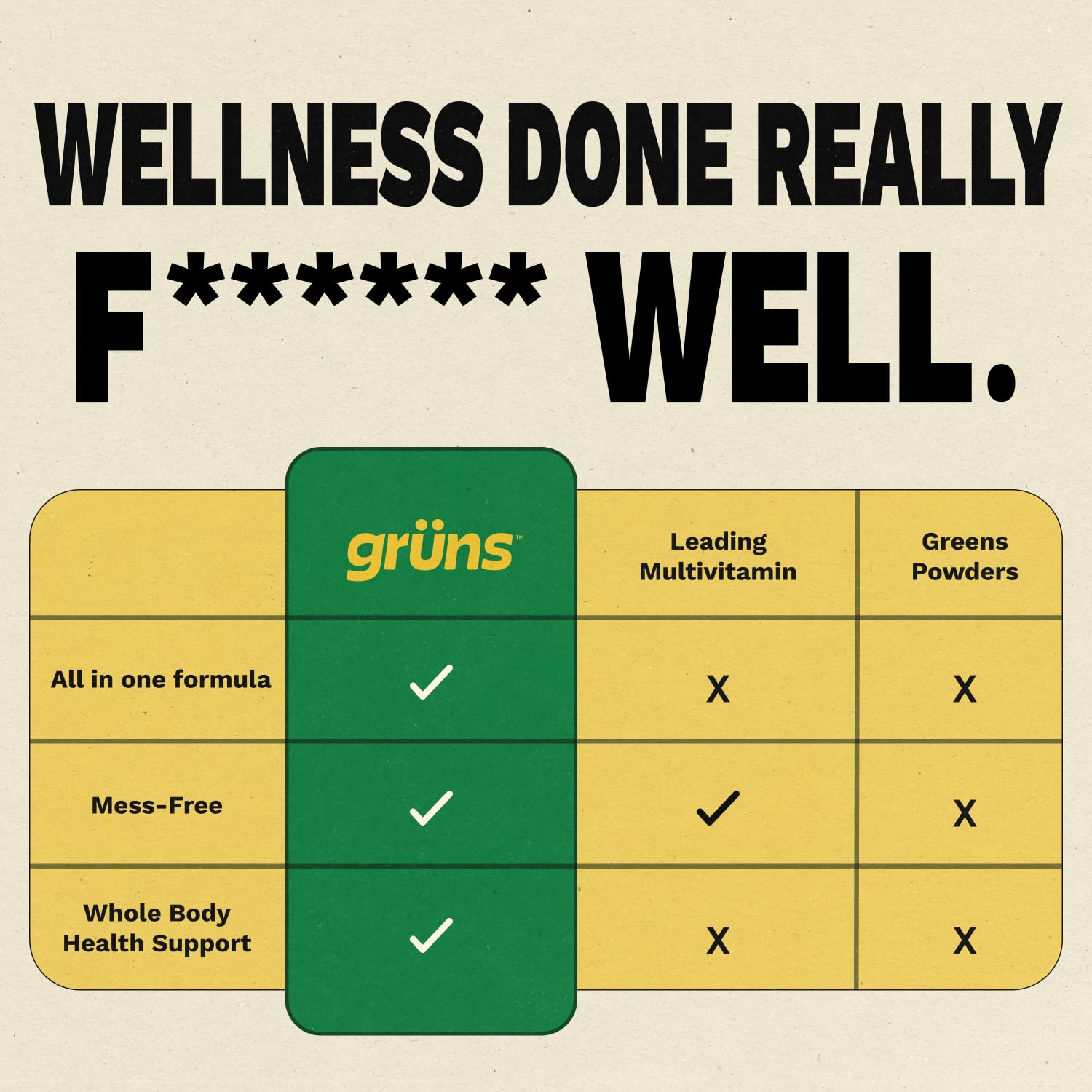 Grüns 10-pack on-the-go packaging for convenient wellness snacking.