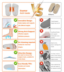 Guamar 3/4 length arch inserts with anti-slip bottom shown in sneakers.