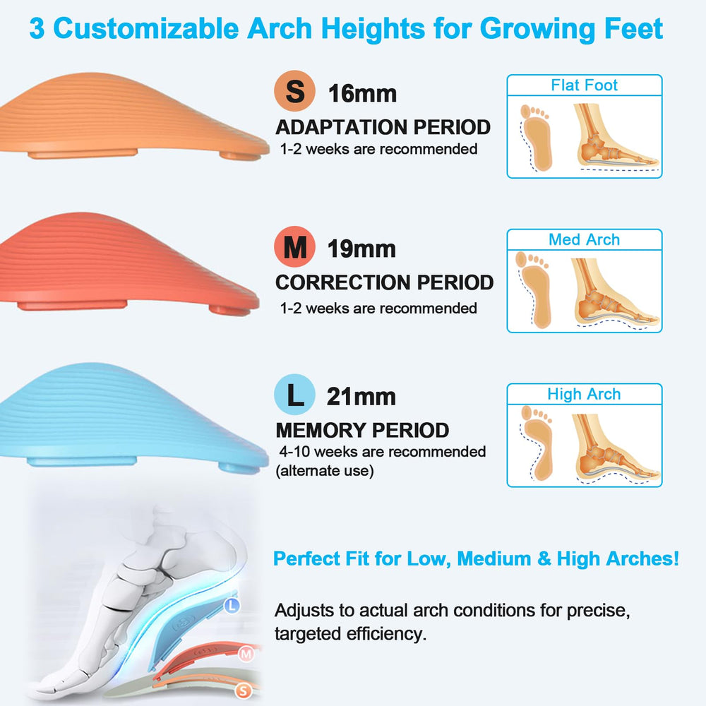 Guamar inserts with adjustable heights illustrate arch customization for kids
