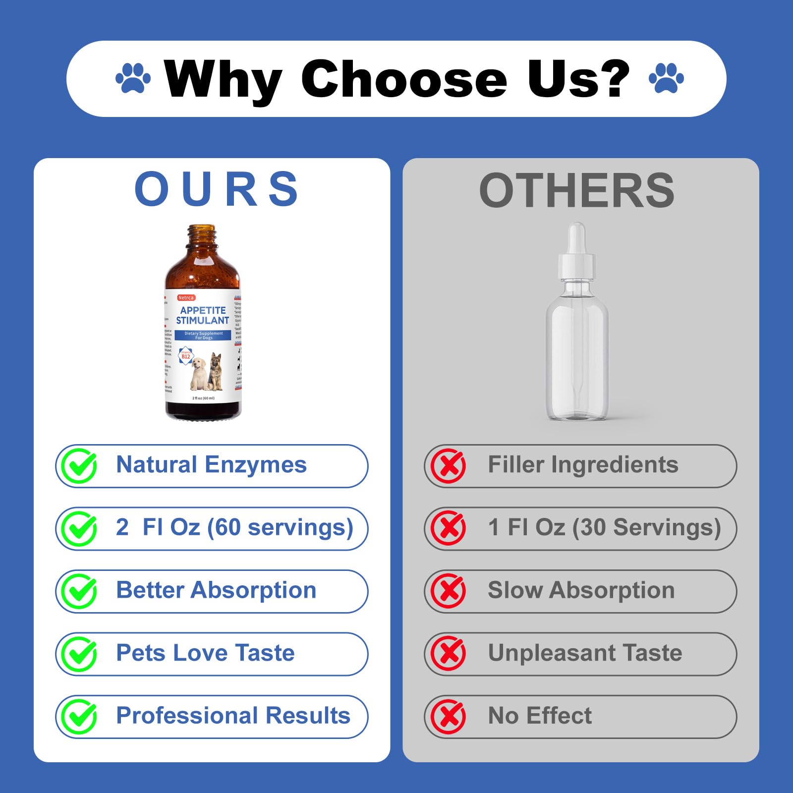 Label highlights GMO-free and allergen-free formula for sensitive pets.