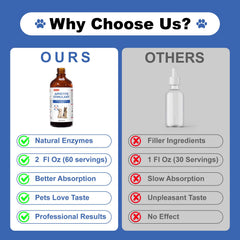 Label highlights GMO-free and allergen-free formula for sensitive pets.
