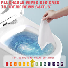 GuidDBella fragrance-free wipes for sensitive skin and irritation prevention