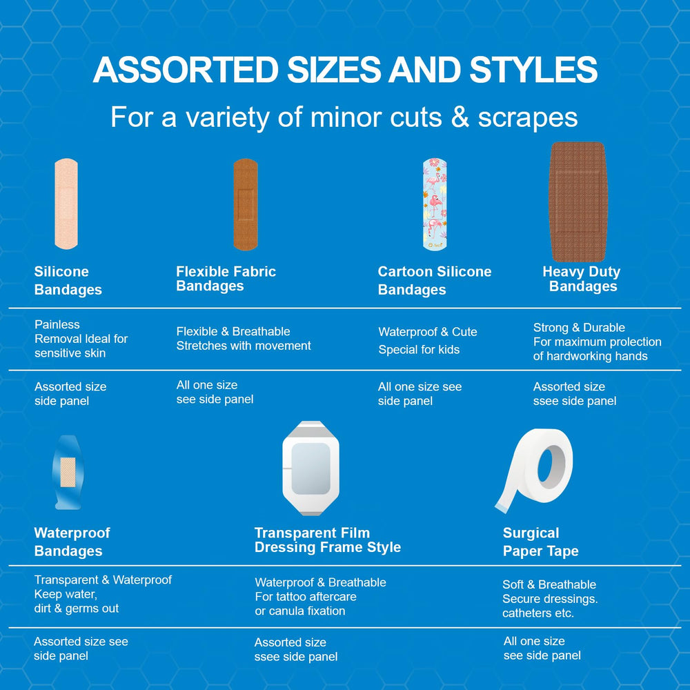 Guigabul silicone bandages for sensitive skin offer gentle adhesion and pain-free removal.