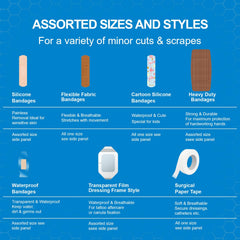 Guigabul silicone bandages for sensitive skin offer gentle adhesion and pain-free removal.