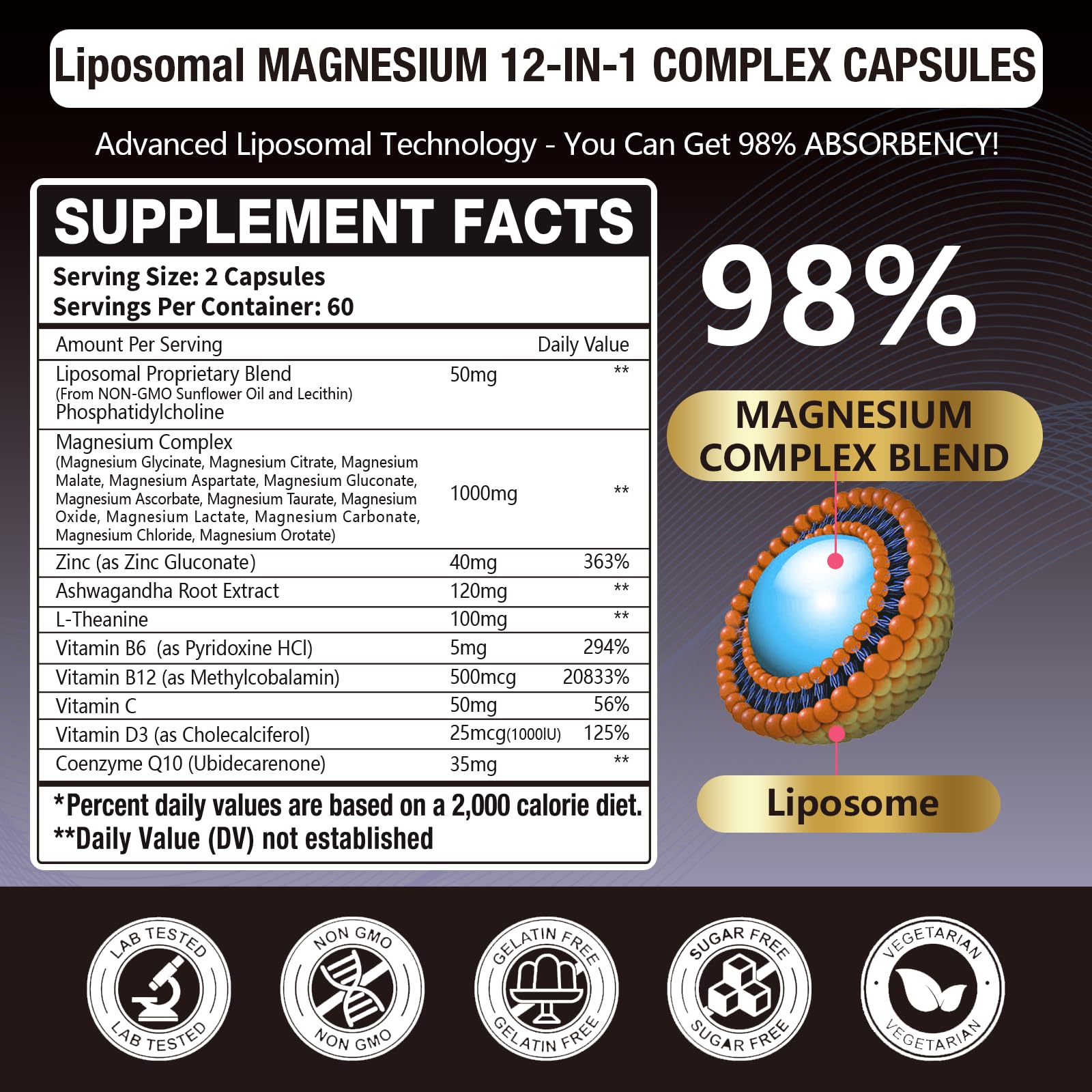 Gulapelst magnesium bottle and capsules on a clean surface highlight convenient daily supplementation.