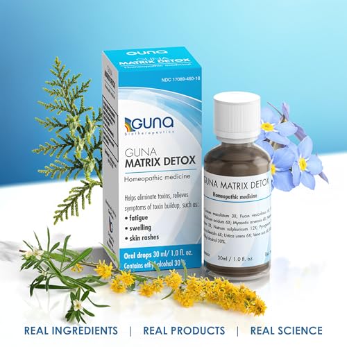 GUNA Matrix Detox glass with drops ready to mix in water.