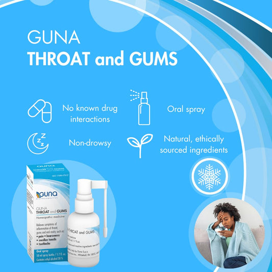 GUNA throat and gums spray application demonstrates easy, quick relief for singers.