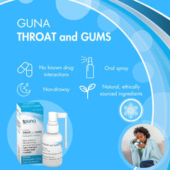 GUNA throat and gums spray application demonstrates easy, quick relief for singers.