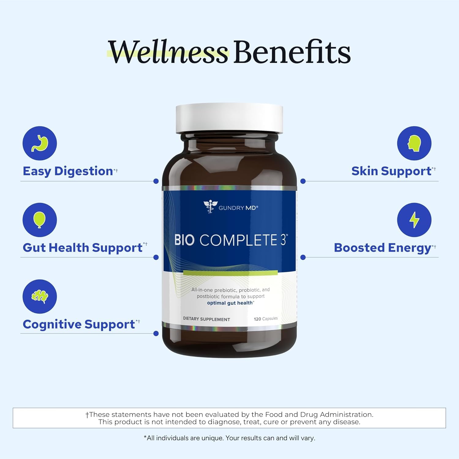 Gundry MD Bio Complete 3 box packaging emphasizes a 90-day supply.