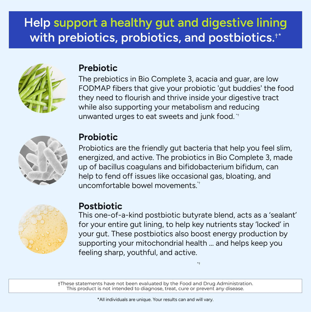 Gundry MD Bio Complete 3 gut-health chart highlights 3-in-1 synergy.