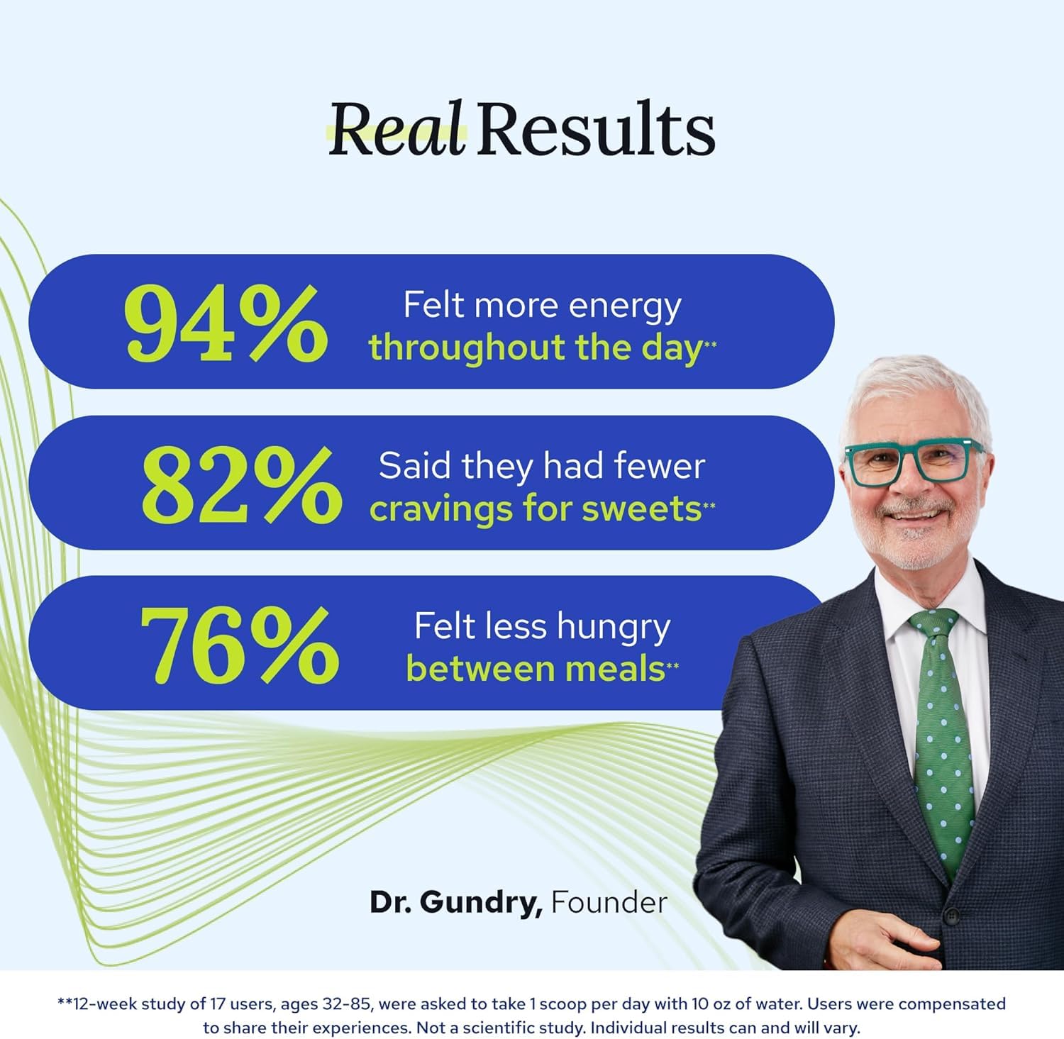Gundry MD MCT Wellness Powder poured into glass communicates mixability and quick absorption