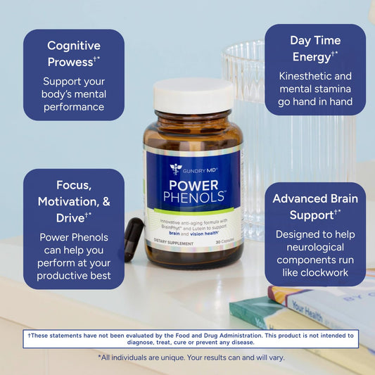 Close-up of Power Phenols capsules for a focused morning routine