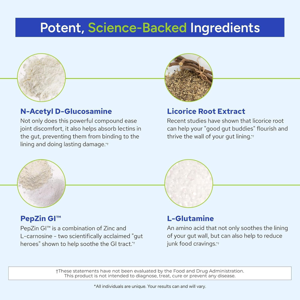 Gundry MD Total Restore immune support icons convey resilience and daily wellness potential.