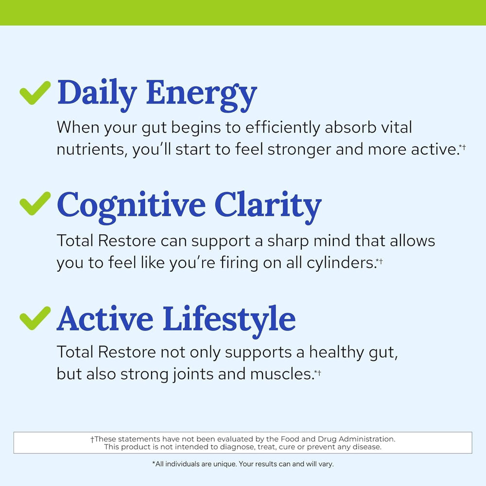 Gundry MD Total Restore microbiome balance image hints at broader gut harmony.