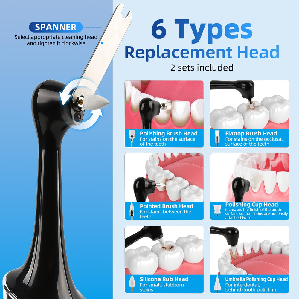 GUPAY 5-speed modes for customized whitening experiences