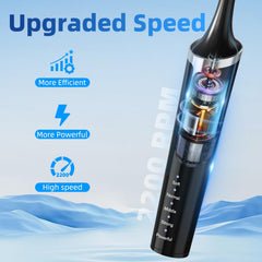 GUPAY IPX6 waterproof design for easy rinsing and cleanup