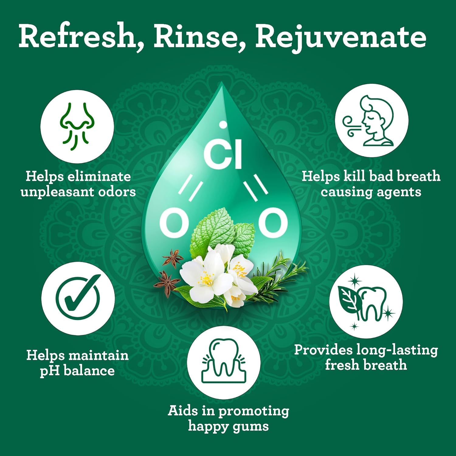 GuruNanda mint essential oils blend highlights refreshing aroma and flavor.