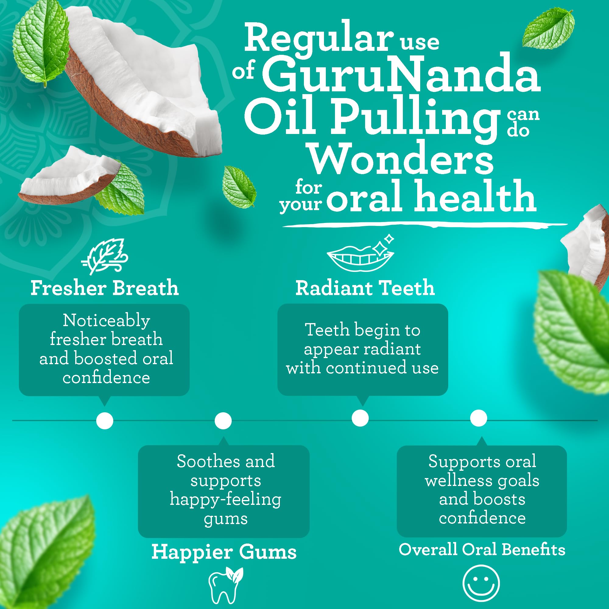 Graphic suggesting long-lasting freshness from oil pulling