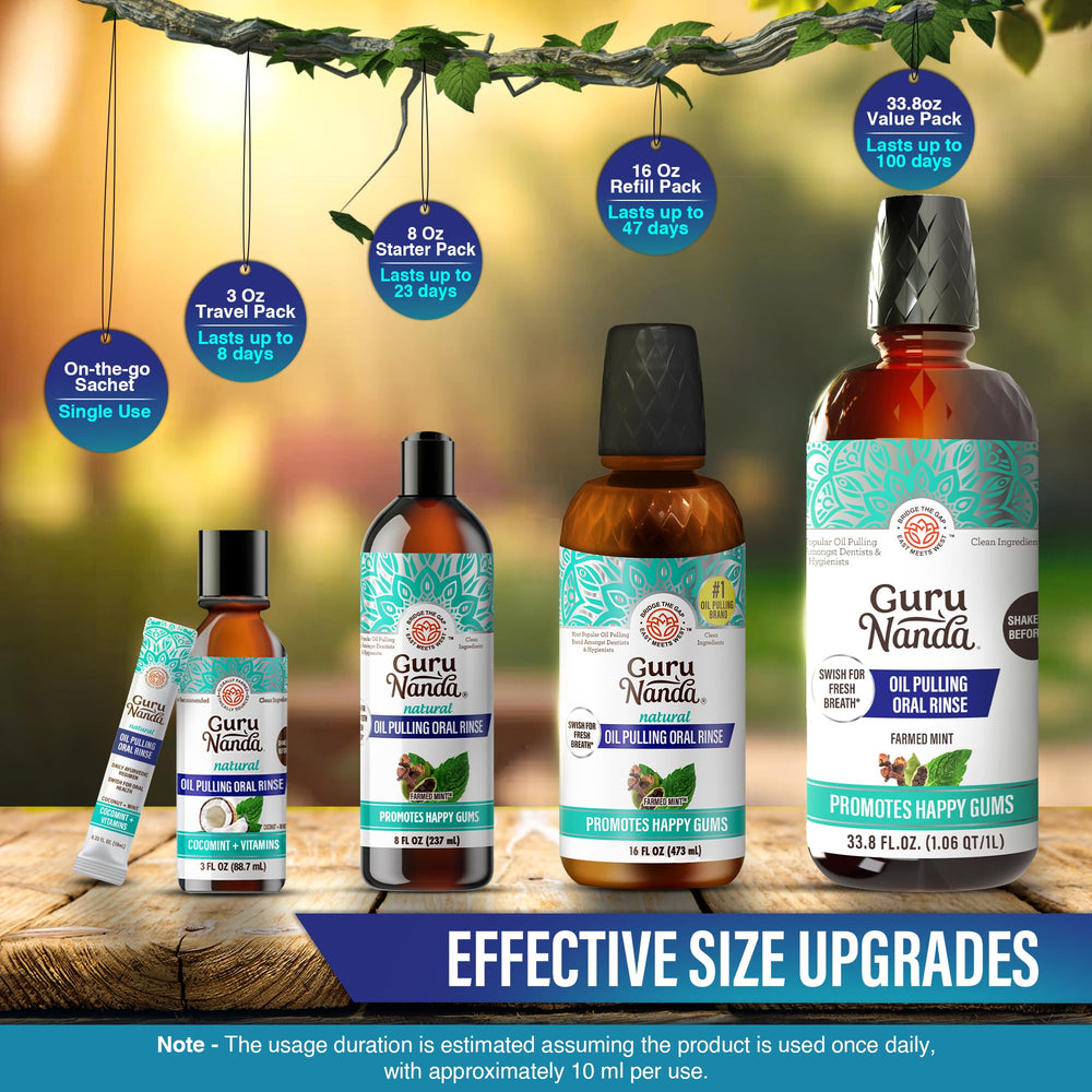 GuruNanda CocoMint label emphasizes alcohol-free and fluoride-free formula