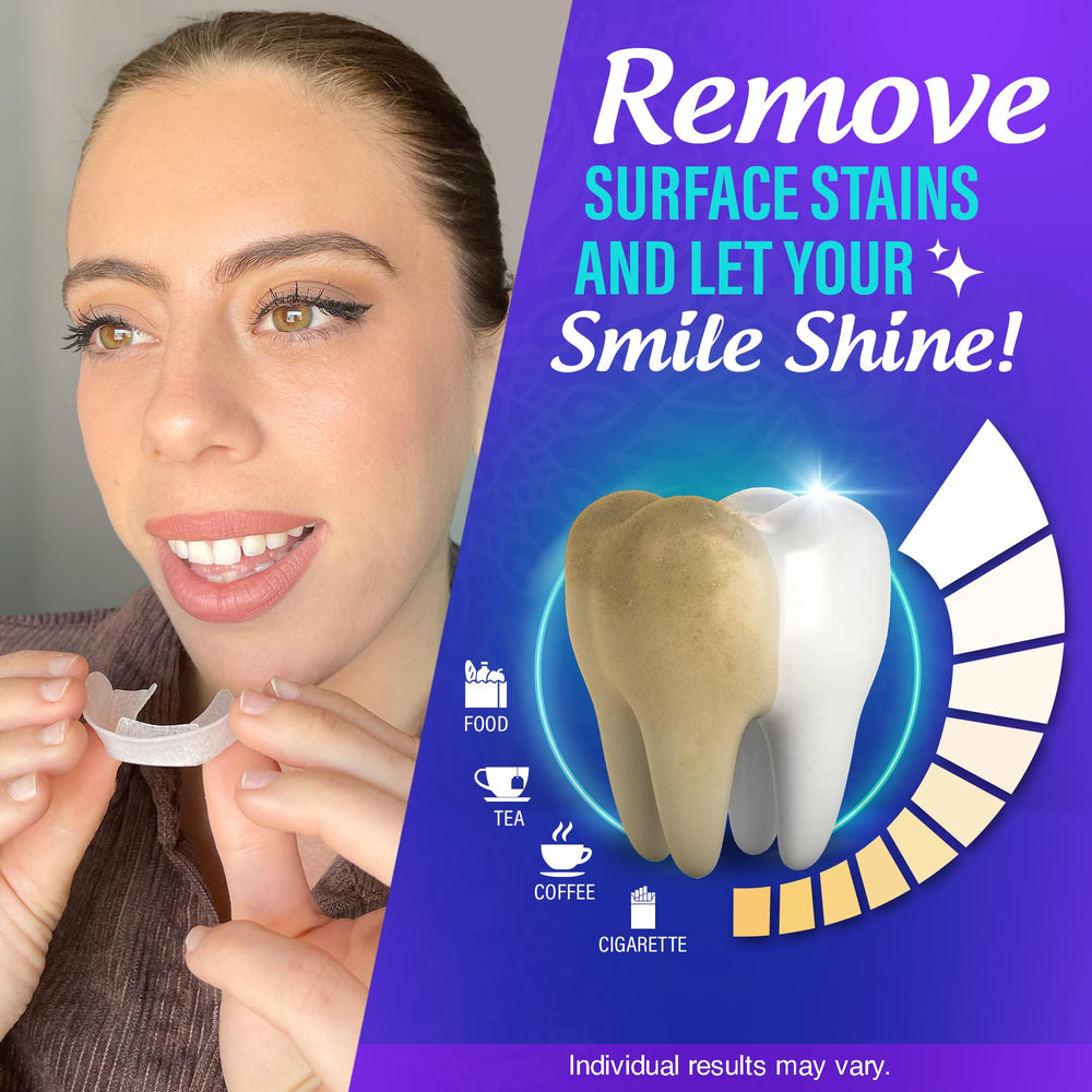 GuruNanda trays designed for on-the-go whitening sessions