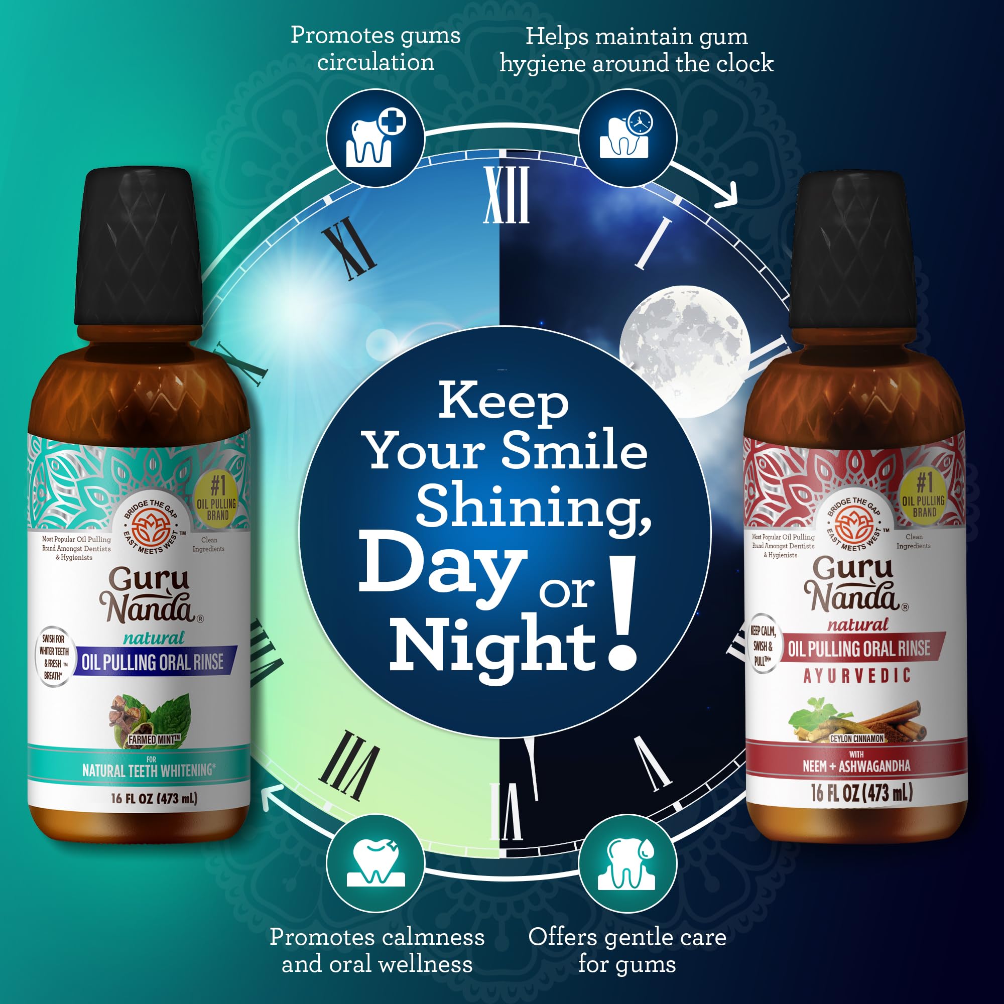 GuruNanda Ultimate Happy Gums Duo ashwagandha bottle closeup for gum care.