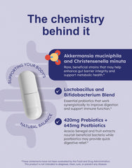 GutRx Complete postbiotic blend emphasizing support for a balanced gut environment.