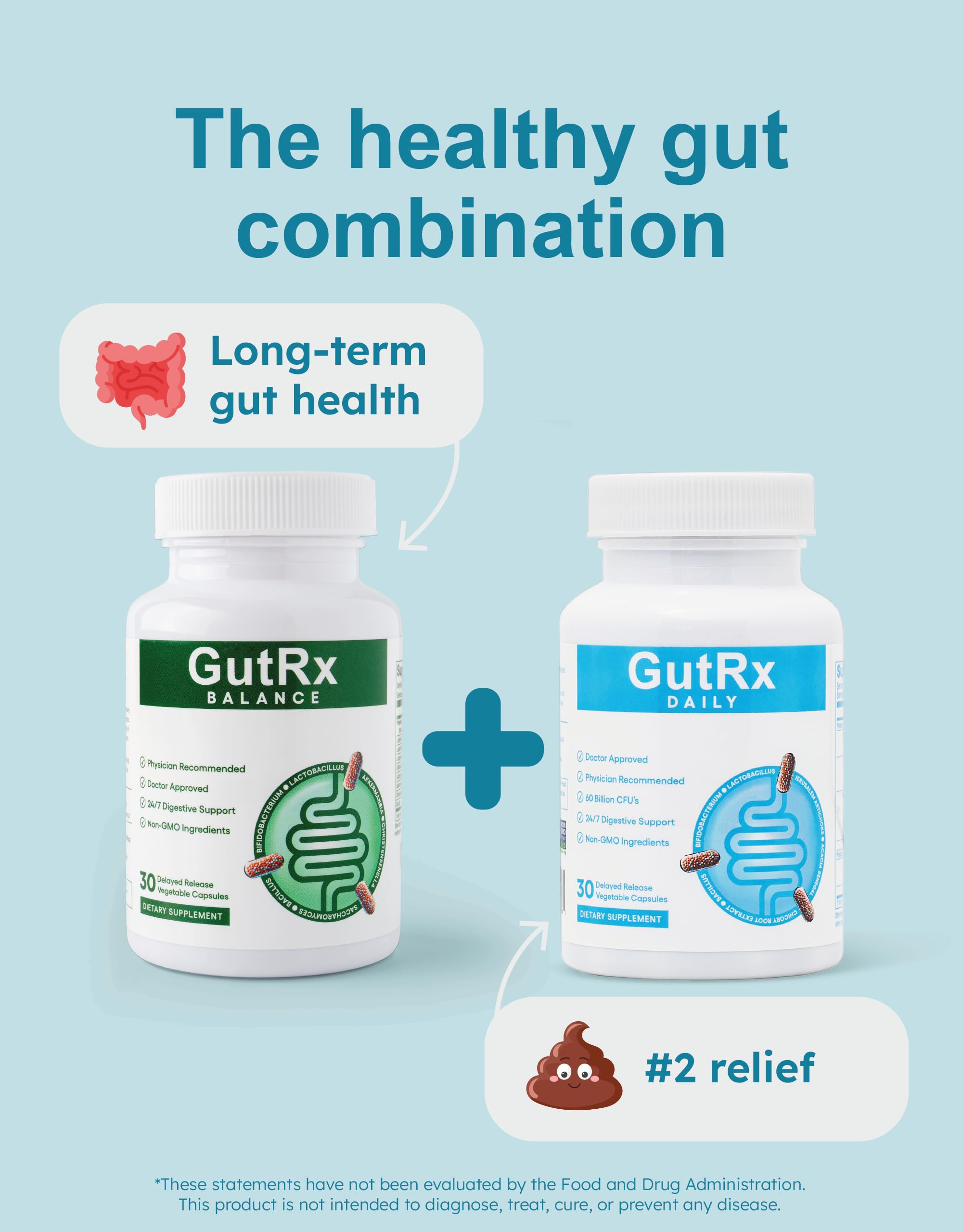 GutRx prebiotic blend with Apple Raspberry Black Currant extracts